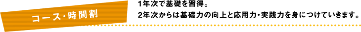 1年次で基礎を習得。2年次からは基礎力の向上と応用力・実践力を身につけていきます。
